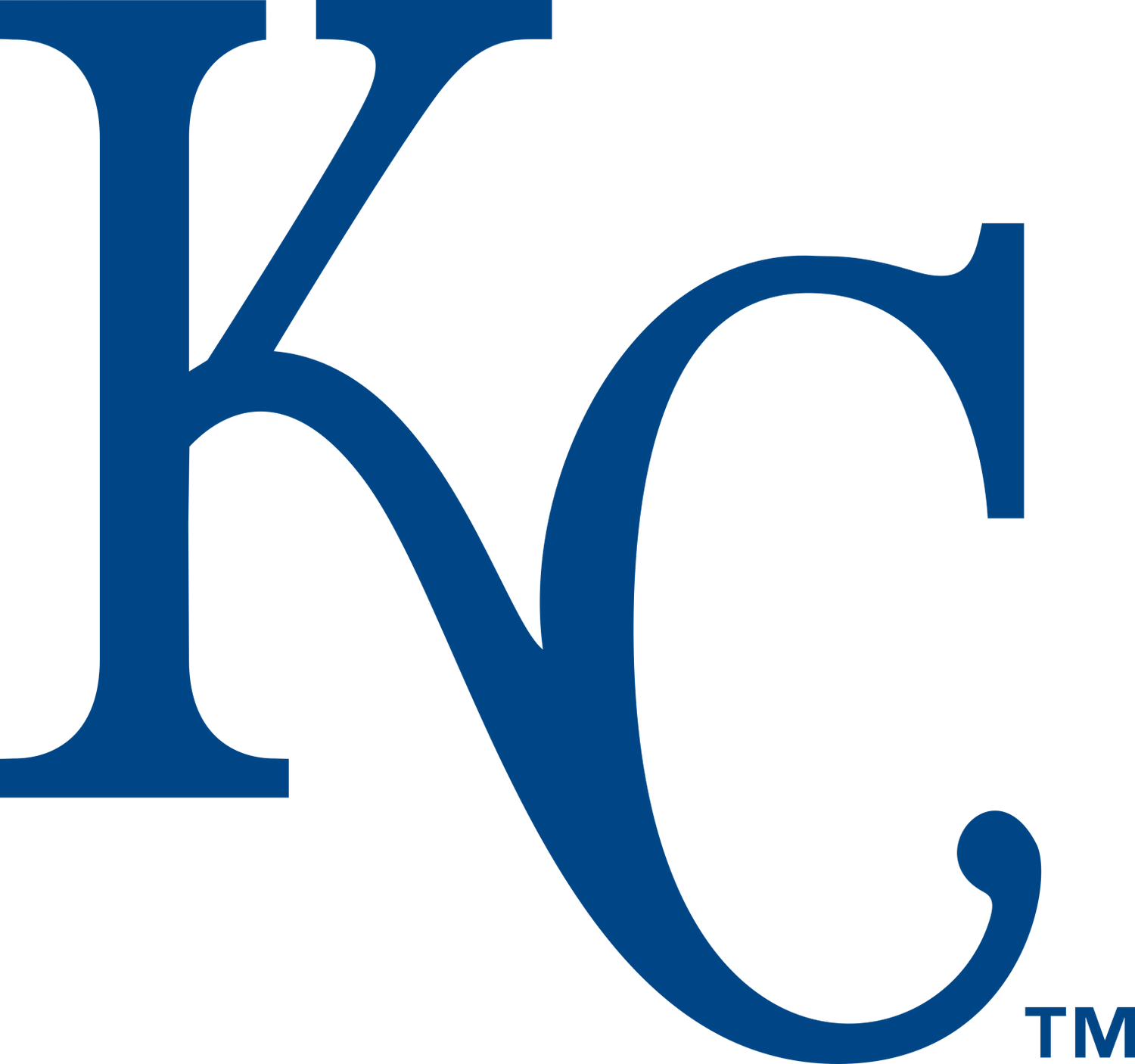 KANSAS CITY ROYALS