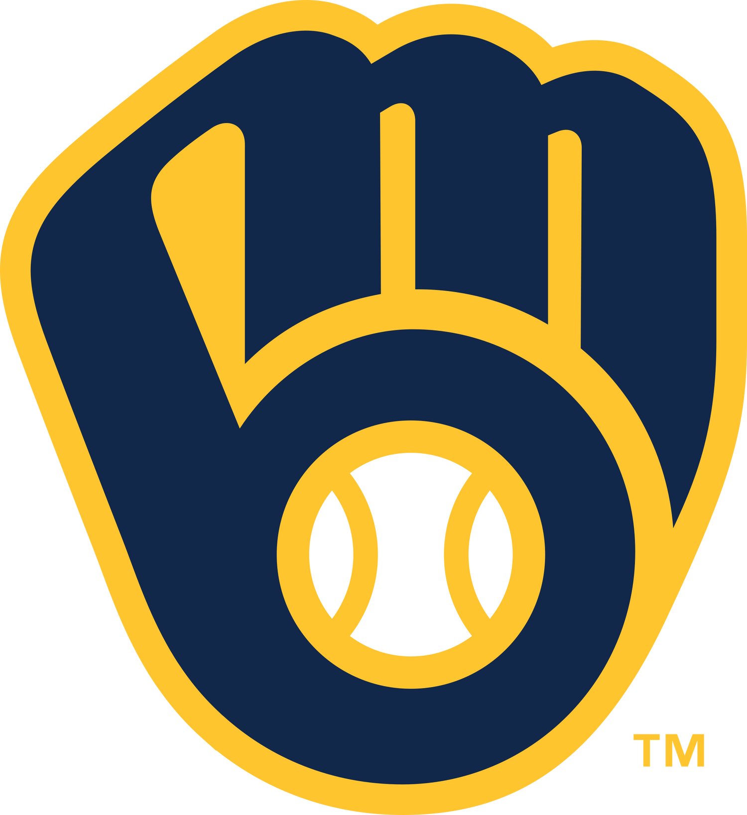 MILWAUKEE BREWERS